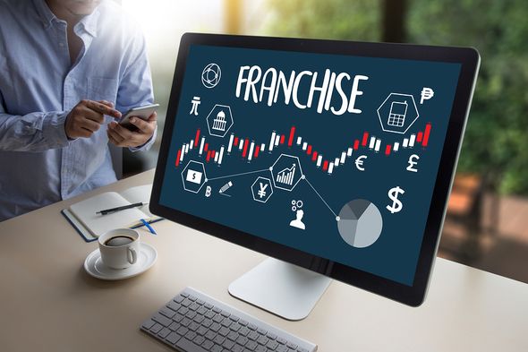 Franchising World: What are the Two Most Important Words in Franchising?