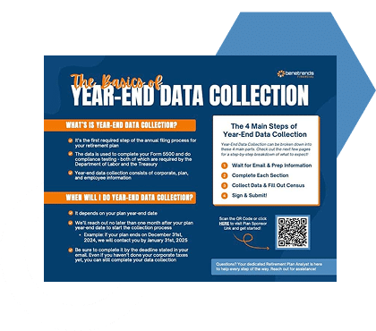 Year End Documents Image